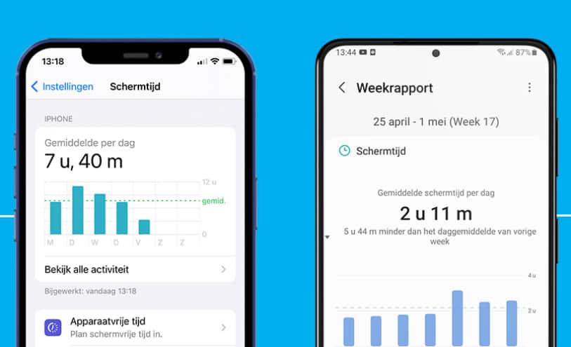 Hoeveel schermtijd per dag & hoe check je het? | Ben Blog