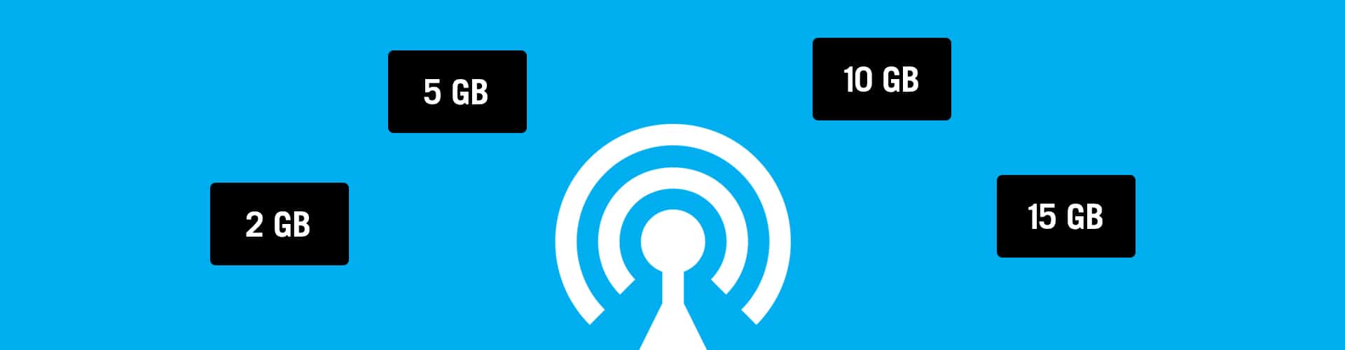 Hoeveel GB heb ik nodig? Alles over data Ben Blog