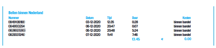 Factuuruitleg bellen binnen Nederland